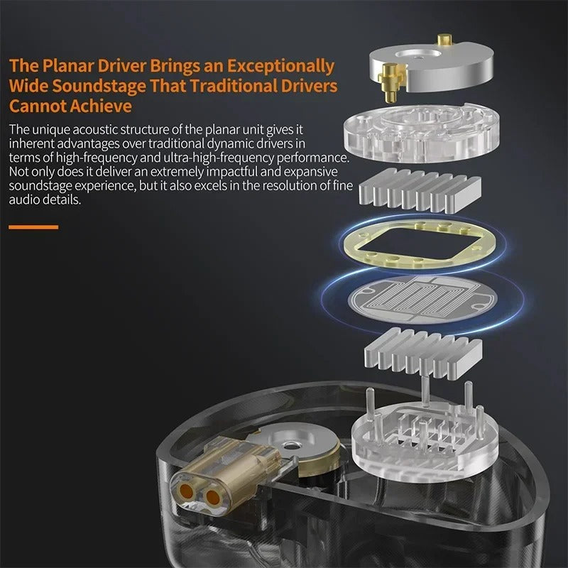 KZ Symphony 13.2mm Self-developed Planar Driver 6mm High-performance