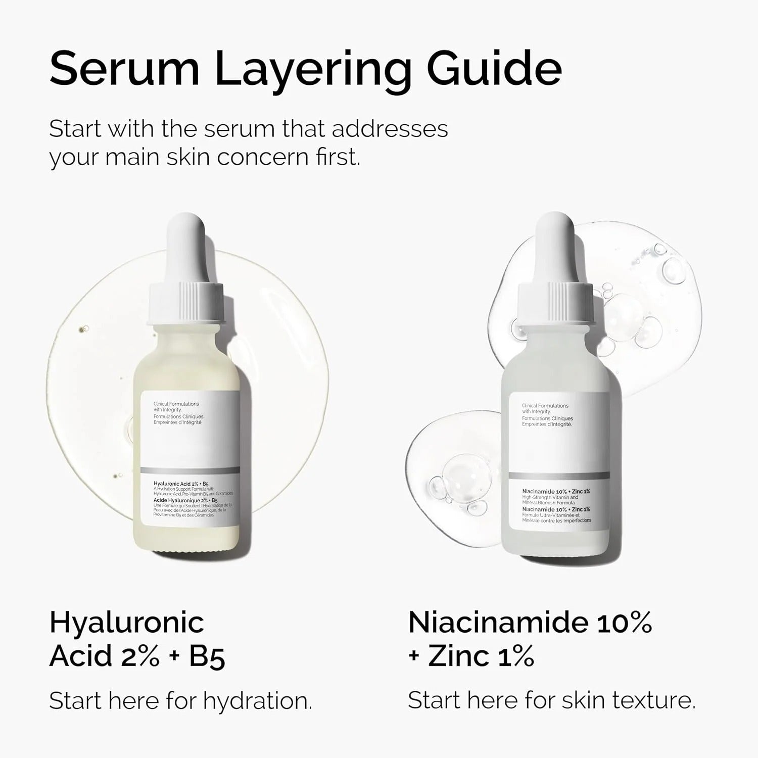 Suitable for Smooth Serum on Skin Prone To Problems