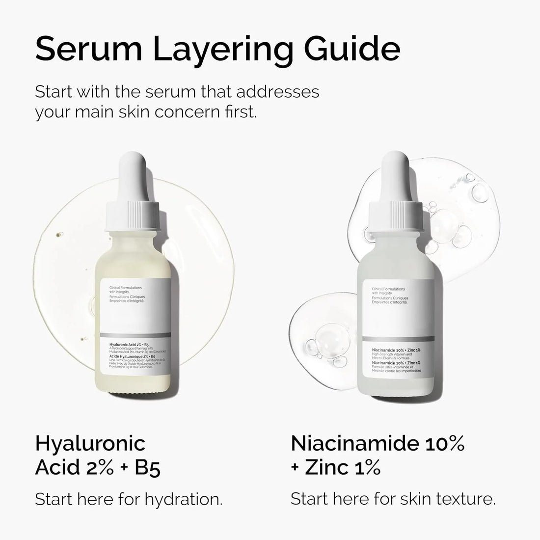Suitable for Smooth Serum on Skin Prone To Problems